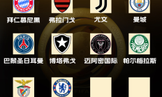 世俱杯:世俱杯16强已确定10席！切尔西晋级，剩余9队争夺最后6席